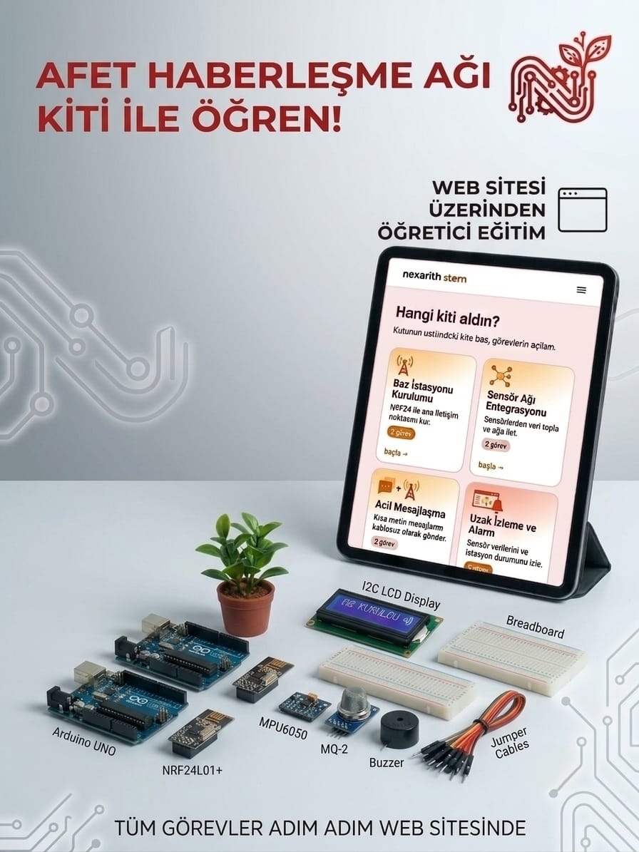 Afet haberleşme ağı kutu içeriği