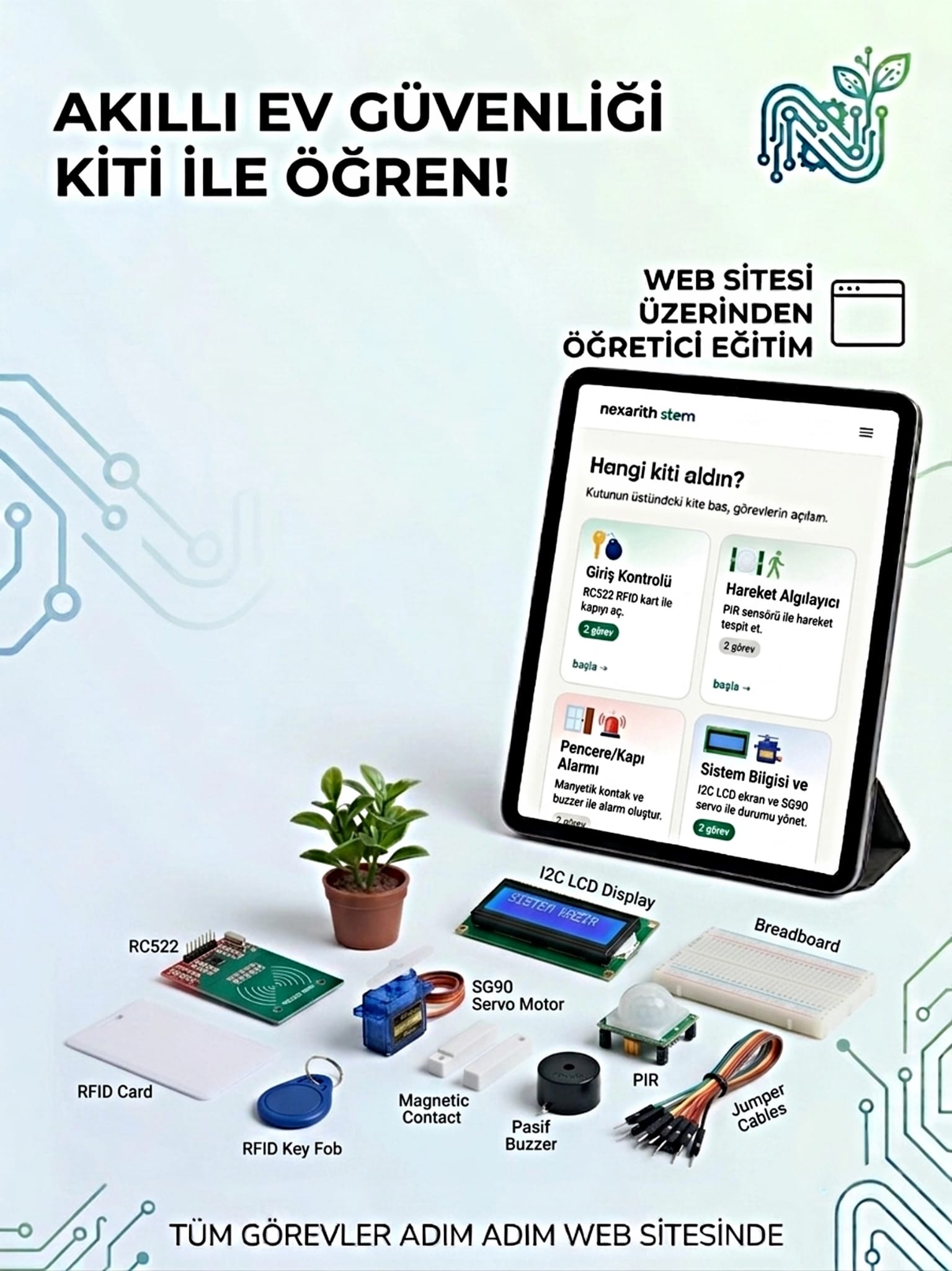 Ev güvenlik kutu içeriği